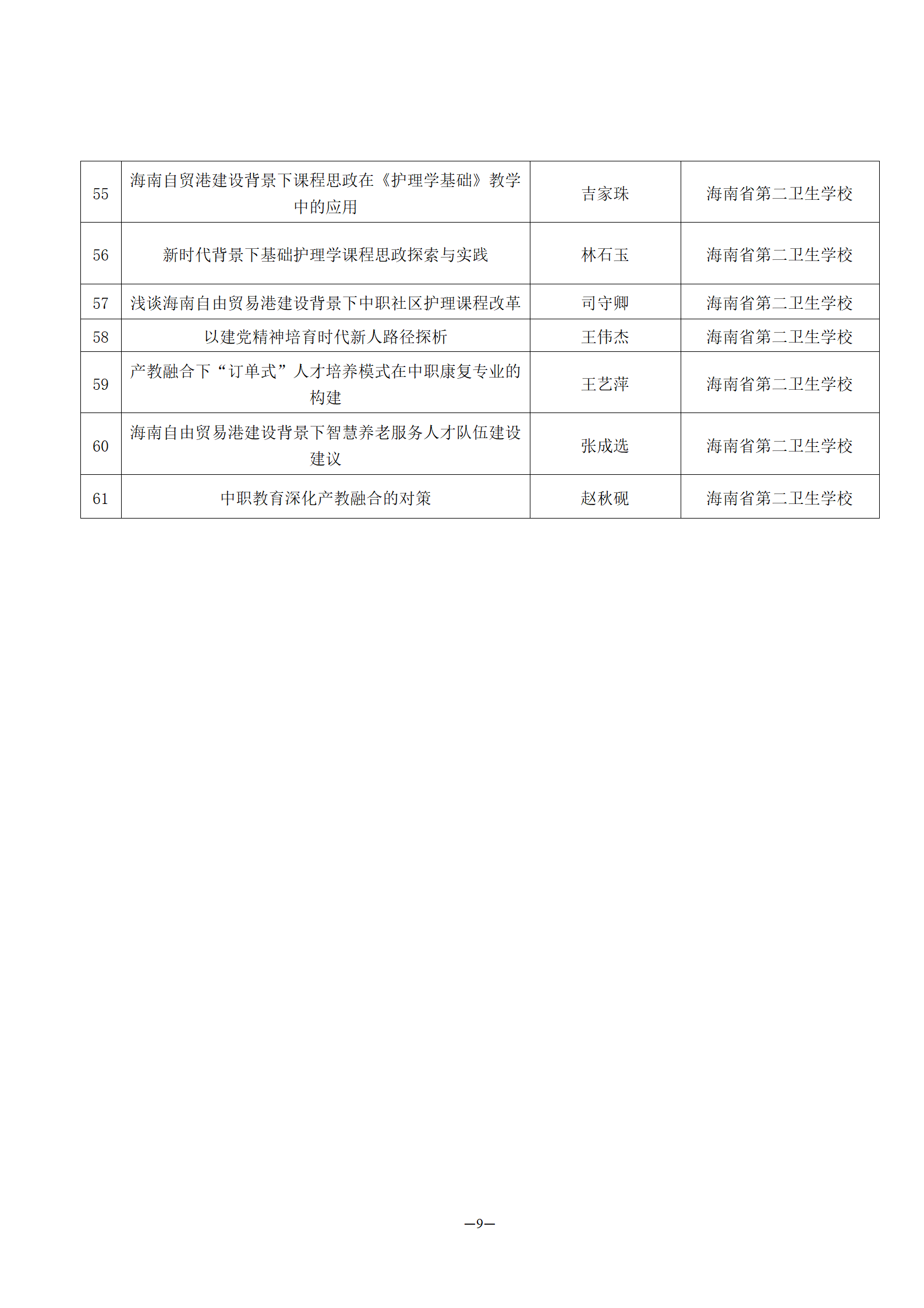 论坛征文评选获奖名单通报(1)_09.png